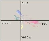 colormap.JPG (3152 bytes)